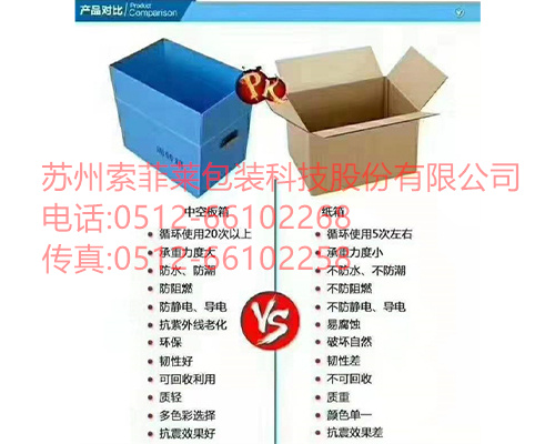半成品展示